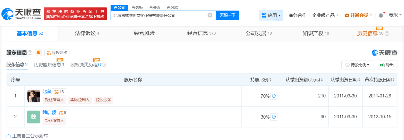化及赵薇方