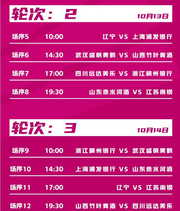 bt, 二阶段将于, 组包括江苏 bt, 二阶段将于, 组包括江苏