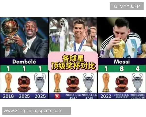 足球五冠荣誉加身的传奇球星盘点及其辉煌成就解析
